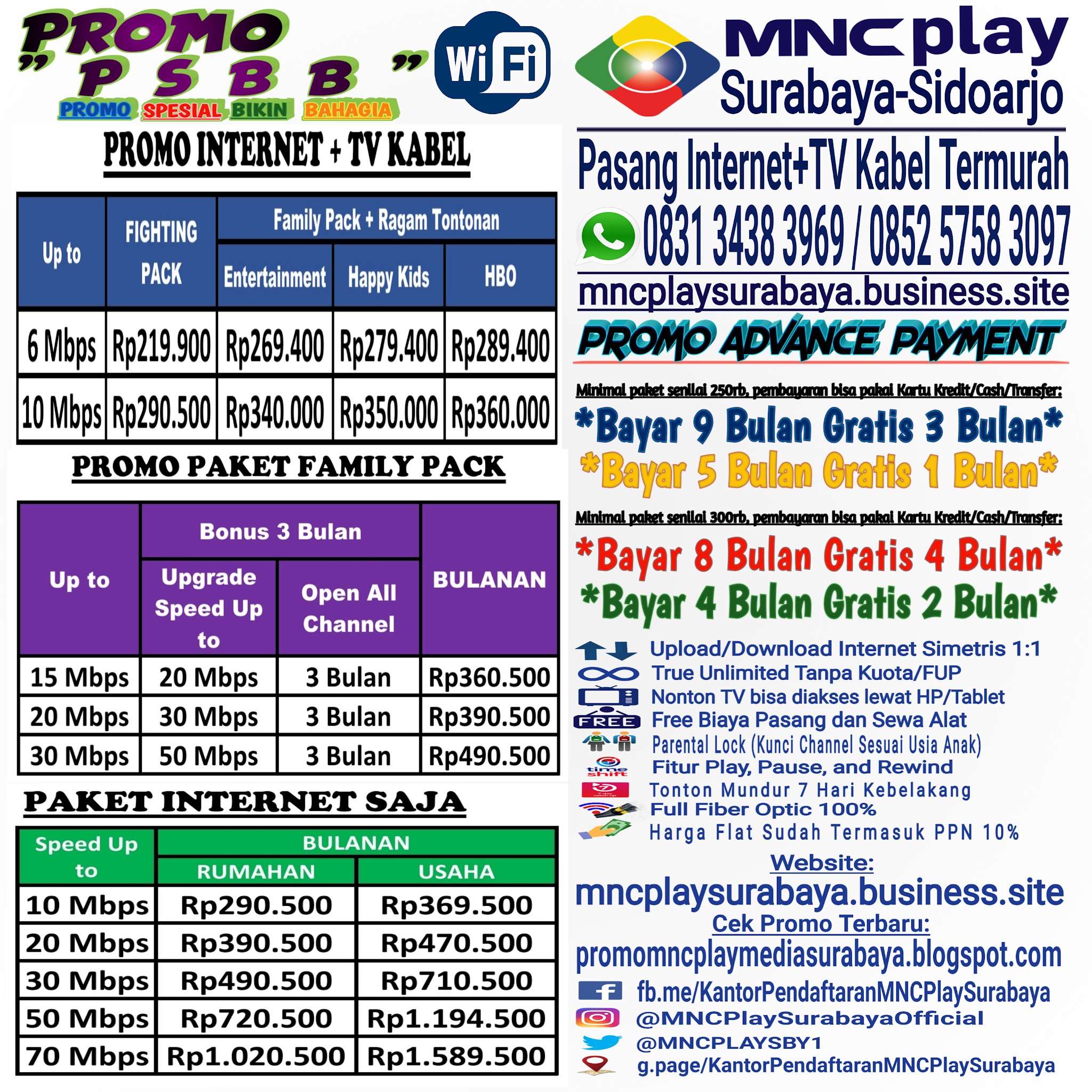 Promo MNC Play Surabaya: 2020